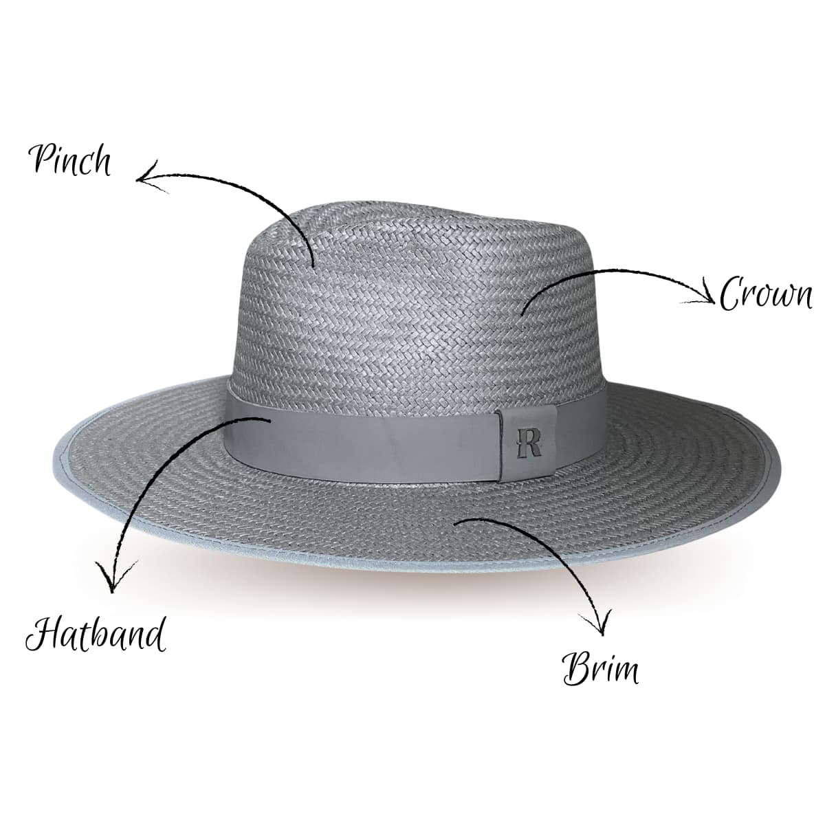 Straw Hat Florida Grey - Fedora Style